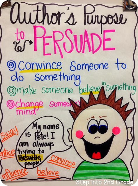 Persuasive Writing Anchor Chart Persuasive Writing Anchor Chart, Persuasive Text, 3rd Grade Writing, 2nd Grade Writing, Classroom Anchor Charts, Writing Anchor Charts, 1st Grade Writing, 4th Grade Writing, First Grade Writing