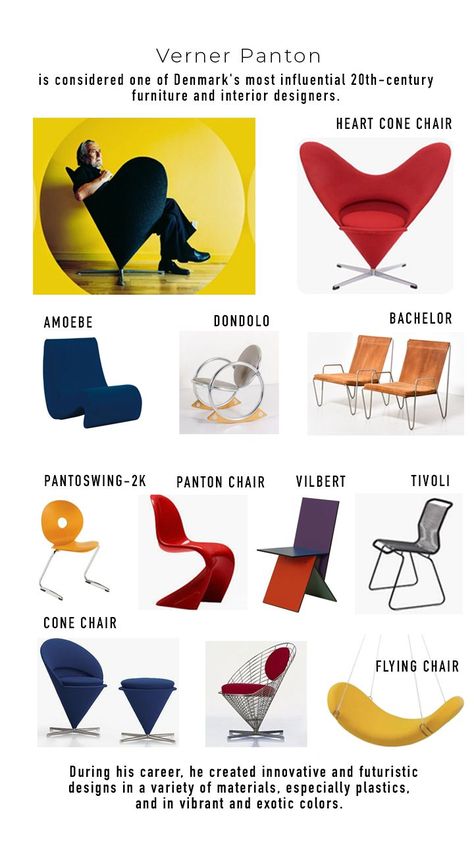 Denmark Design Interior, Iconic Furniture Pieces, 1960s Design Interior, Denmark Interior Design, Futuristic Design Product, Futuristic Design Interior, 1960 Interior Design, Verner Panton Furniture, Verner Panton Interior