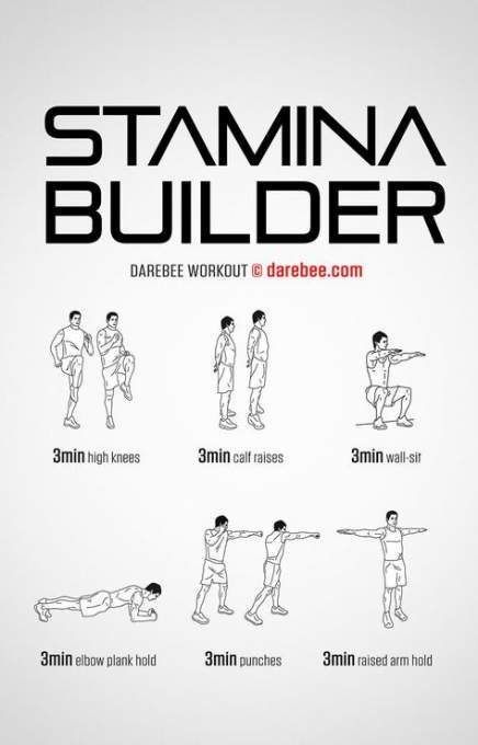 Darebee Workout, Stamina Workout, Hill Workout, Runners Workout, Yoga For Runners, Quick Workout Routine, Workout Without Gym, Yoga Nidra, Workout Chart