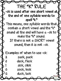 First Grade Wow: Kindness and Santa's Sack of CK Words Ck Words Worksheet, Ck Words, Words To Spell, Words Worksheet, Spelling Worksheets, English Phonics, Thanksgiving Break, Word Family, Teaching First Grade