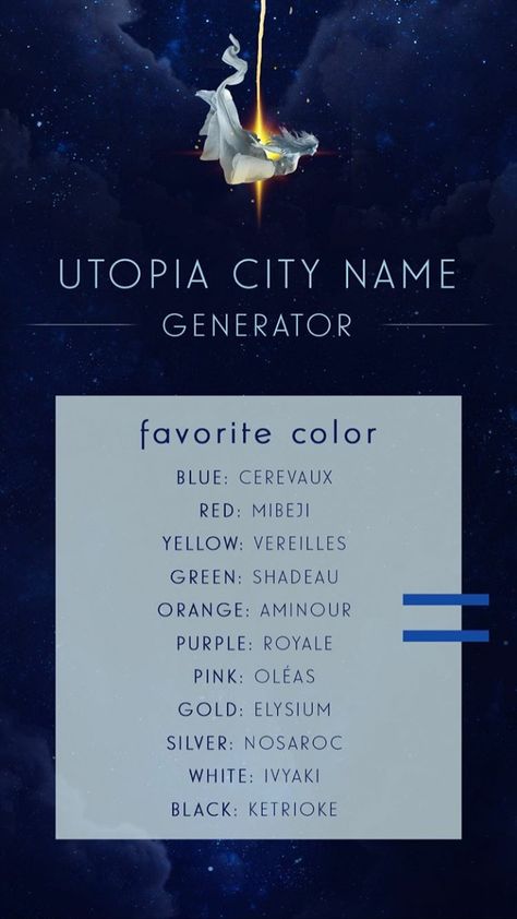 City Name Generator, Utopia City, City Names, Zodiac Signs Capricorn, Name Generator, Character Names, Book Club Books, Book Club, Zodiac Signs