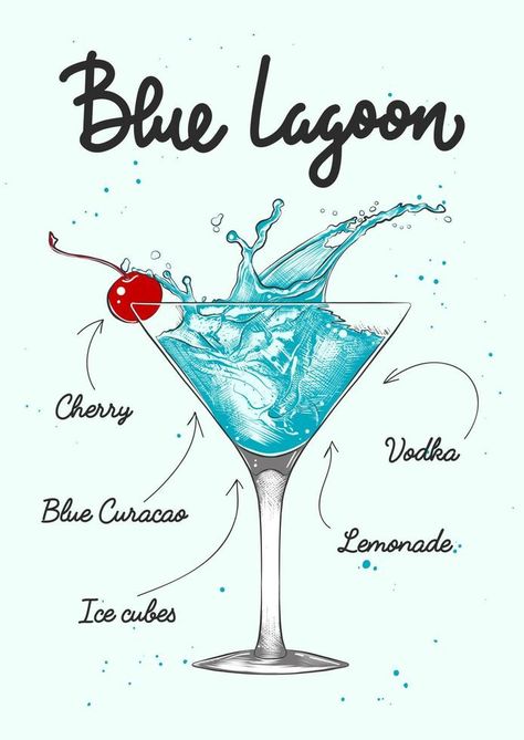 Blue Lagoon Recipe, Blue Cocktails Recipe, Blue Lagoon Drink, Cocktail Sketch, Cocktail Drawing, Cocktail Nails, Cocktails Drawing, Blue Lagoon Cocktail, Fruity Alcohol Drinks