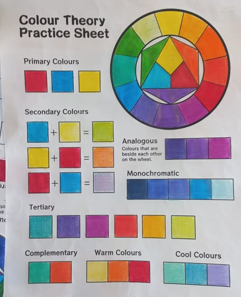 Color Theory Practice Sheet, Middle School Projects, Color Wheel Art, Color Theory Art, خريطة ذهنية, Art Education Lessons, Color Mixing Chart, Creation Art, Art Theory