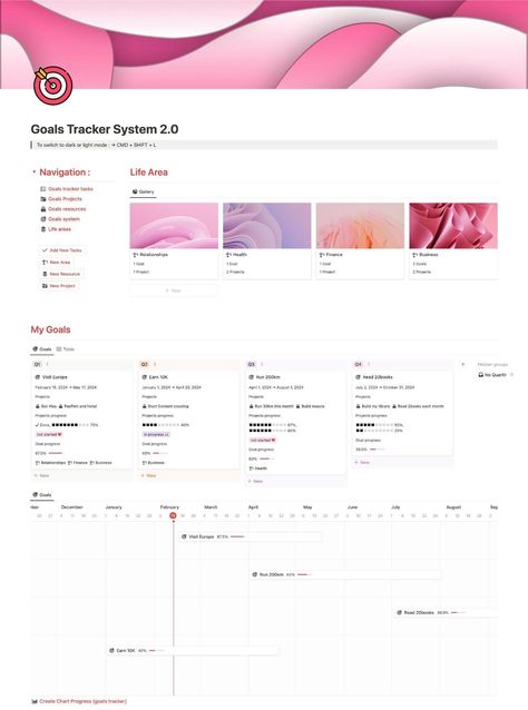 free notion template 2023 Notion, Person Writing, Me In 2023, Goals 2023, Best Daily Planner, Goals Tracker, Daily Planner Hourly, Daily Planner Printables Free, 2023 Goals