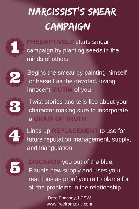 Smear Campaign, Manipulative People, Narcissistic People, Narcissistic Mother, Narcissistic Behavior, What Do You Mean, Toxic Relationships, Narcissism, Emotional Health