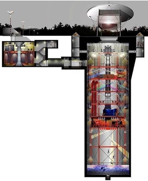 Untitled Missile Silo, Underground Living, Doomsday Bunker, Underground Shelter, Silo House, Fallout Shelter, Underground Bunker, Underground Homes, Cave House