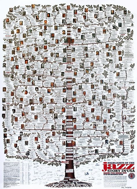 This mind-blowing poster is an infographic illustration of "Highlights of the Jazz Story in USA” made by Peter Von Bartkowski in Hamburg. Minecraft Poster, Jazz History, Musician Style, Family Tree Poster, Jazz Posters, Family Tree Art, Rock Family, Music Art Print, Harry Potter Poster