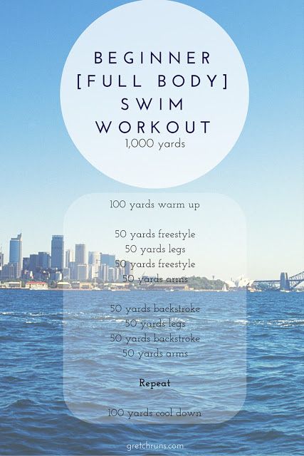 Swim Workout Plan, Swim Drills, Beginner Training, Swim Workouts, Swim Workout, Swimming Workouts, Swimming Training, Lap Swimming, Tennis Training