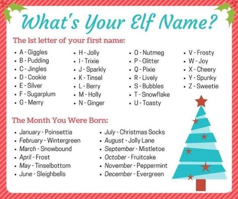 Interactive business post ideas for social media Business Post Ideas, Elf Name Game, Christmas Social Media Posts, Christmas Elf Names, Question Post, Whats Your Elf Name, Workshops Ideas, Christmas Qoutes, Interaction Post