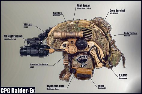 Bandito Bill / Fan Photos on Instagram: “- H E L M E T - - My helmet setup, I’m sure it’ll change in the near future. 🤷🏻‍♂️ thanks @_angel_of_verdun for the idea, added my flair 🤗…” Tactical Setup Ideas, Nvg Helmet Setup, Helmet Setup Tactical, Tactical Helmet Setup, Tactical Setup, Helmet Setup, Cool Tactical Gear, Tactical Gear Storage, Military Helmet