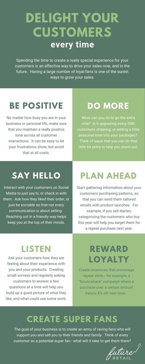 Business success can often boil down to great customer service. These handy guide will have your surprising and delighting your customers, for that ongoing customer loyalty that can help a product based business grow. #smallbusinesses #retail #customerservice Customer Service Tips, Good Customer Service Skills, Customer Service Training, Customer Service Quotes, Customer Success, Service Quotes, Product Based Business, Business Inspiration Quotes, Job Interview Tips