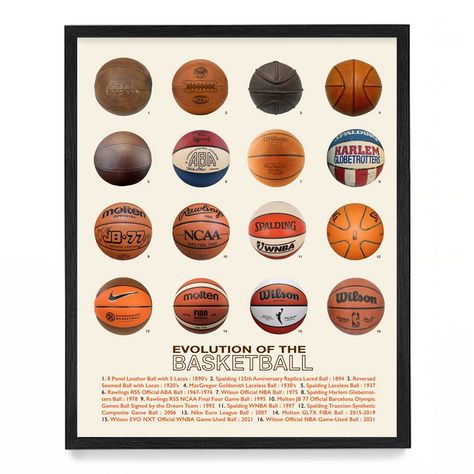 PRICES MAY VARY. Title: - Basketball Typology Poster Print - Basketball Wall Art - House Home Sports Décor - Basketball Gift - 18 x 24 Unframed Art Print. Product Type: Categories > Wall Art > Posters & Prints Boys Basketball Room, Poster Moodboard, Basketball Themed Bedroom, Sports Aesthetics, Emily Clark, Fuel Bar, Basketball Bedroom, Basketball Room, Basketball Decorations