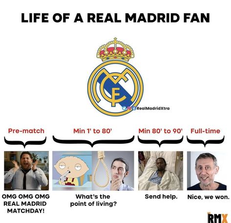 Read Madrid, Real Madrid Fans, Madrid Football Club, Bobby Charlton, Club Football, Soccer Event, Football Boyfriend, Real Madrid Players, Ronaldo Cr7