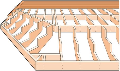 4 easy steps to building wraparound deck stairs - Cottage Life Building A Deck Frame, Deck Stair Stringer, Corner Deck, Front Porch Stairs, Wraparound Deck, Patio Addition, Front Porch Steps, Gazebo On Deck, Stairs Stringer