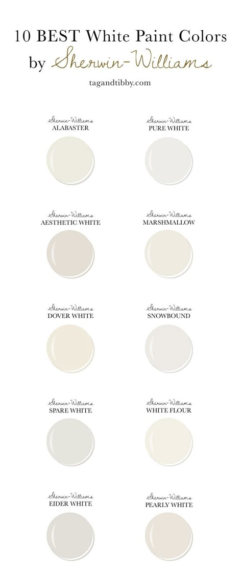 10 Best White Paint Colors by Sherwin-Williams — Tag & Tibby Design Best White Paint Colors, Warm Neutral Paint Colors, Eider White, Best Neutral Paint Colors, White Wall Paint, Sherwin Williams White, Best White Paint, Neutral Paint Color, Off White Paints