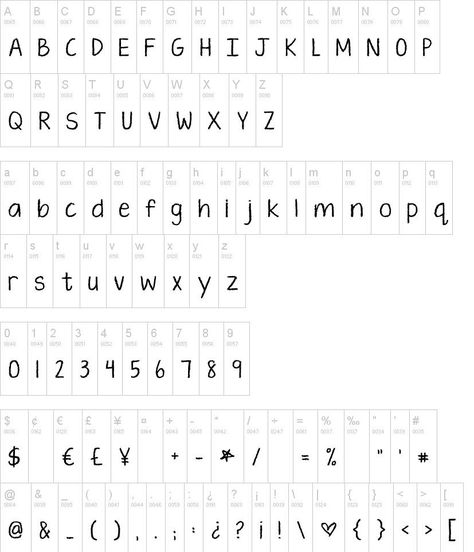 Note Taking Fonts Alphabet, Note Taking Fonts, Font Writing, Bujo Fonts, Alfabet Font, Print Handwriting, Beautiful Lettering, Digital Art Beginner, Kaneki Ken