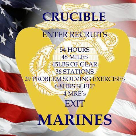 The Crucible Marines, Marine Crucible, Marine Corps Bootcamp Parris Island, Marine Mom Quotes, Military Send Off Party Ideas, Crucible Candle, Usmc Bootcamp, Marine Corps Mom, Marine Corps Bootcamp