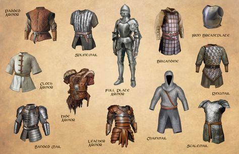 Western Armor, Armor Drawing, Heroic Fantasy, Leather Armor, Knight Armor, D&d Dungeons And Dragons, Medieval Armor, Medieval Times, Fantasy Armor