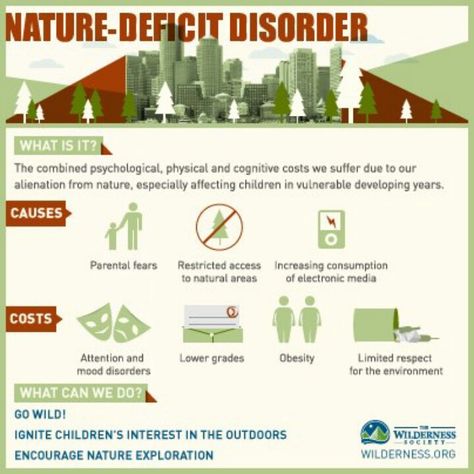 Nature Deficit Disorder Benefits Infographic, Nature Benefits, Nature Deficit Disorder, Sustainability Education, Nature Education, Nature School, Outdoor Education, Environmental Education, Outdoor Classroom