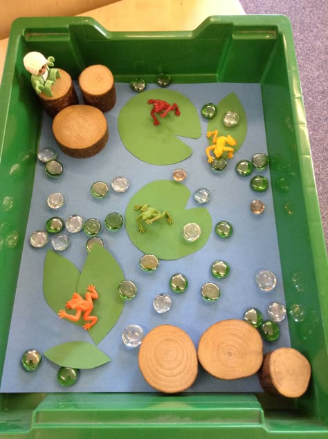 Frog Life Cycle Eyfs Activities, Pond Life Preschool Crafts, Pond Life Crafts, Frog Activities For Preschool, Pond Life Preschool, Pond Life Theme, Frogs Preschool, Frog Activities, Pond Animals