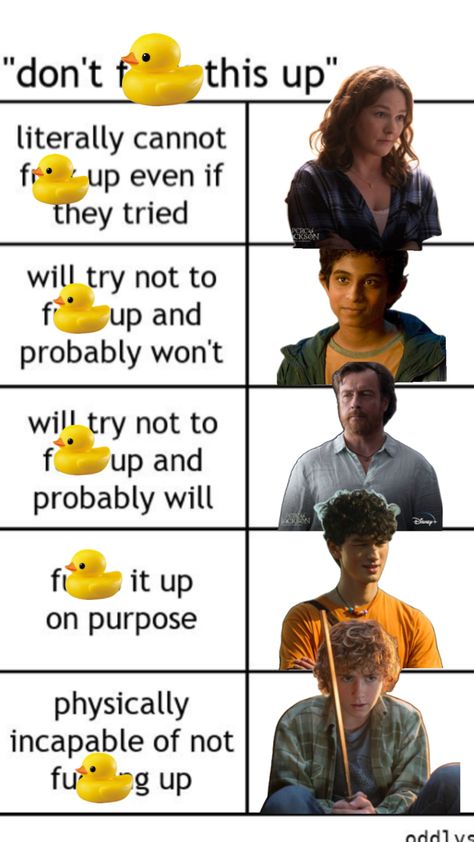 The Olympians, Percy Jackson Cast, Percy Jackson Characters, Percy Jackson Memes, Memes Hilarious, Rick Riordan Books, Percy Jackson Funny, Uncle Rick, Percy Jackson Fandom