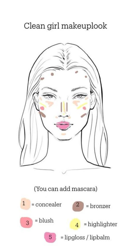 Minimalist Makeup Routine, Flawless Makeup Tutorial, Makeup Routine Guide, Makeup Charts, Makeup Contouring, Festival Make Up, Make Up Designs, Makeup Routines, Clean Girl Makeup