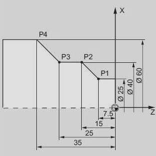 CNC programming is not a difficult task as many think, For beginners it will be useful if they divide the drawing in some smaller parts and start programming them Programming Diagram, G Code Cnc, C Sharp Programming, Programming For Beginners, Cnc Codes, Code Programming, Cnc Lathe Machine, Object Oriented Programming C++, Cnc Programming