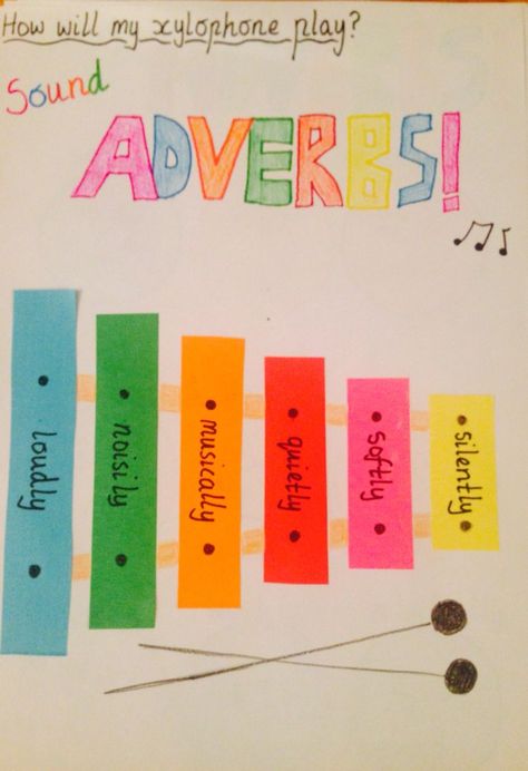 Adverbs Activities, Teaching Adverbs, Worksheet 3rd Grade, Adverb Activities, Sounds Words, Teaching Verbs, Adverbs Worksheet, Writing Traits, Teacher Career