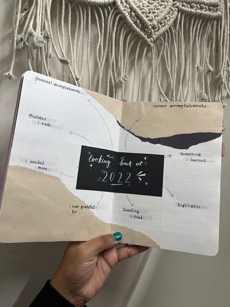 Bullet Journal 2023, 2022 Recap, Journal 2023, Bulletin Journal, Bulletin Journal Ideas, I Am Grateful, Looking Back, Journal Ideas, I Tried