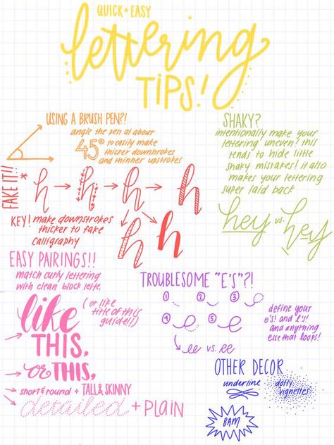 lettering tips Inkscape Tutorials, Alfabet Letters, Hand Lettering Fonts, Creative Lettering, Lettering Practice, Bullet Journal Inspo, Calligraphy Letters, Lettering Tutorial, Journal Doodles