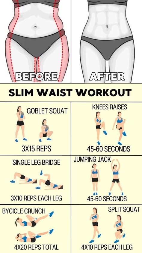 At Home Summer Workouts, Slim Workout At Home, Quick Workout At Home For Beginners, Get Ready For Summer Workout, Summer Workout Routine At Home, Slim Waist Workout Plan Home, Summer Body Workout Plan At Home, Side Workout Women, How To Get The Perfect Summer Body Fast