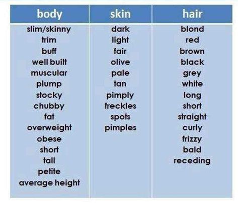 Common adjectives that are often used to describe the appearance of a person... Common Adjectives, Good Adjectives, Creative Writing Tips, Descriptive Words, English Fun, Book Writing Inspiration, English Tips, Writing Stuff, Book Writing Tips