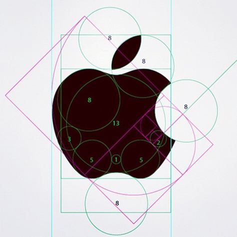 Logo analyse of a brand !!! Everything has a purpose. Voila !!! #logo #design #brand #olivierchatard #inspiration #apple | Flickr - Photo Sharing! Apple Logo Design, Typographie Logo, Logo Personal, Schrift Design, Graphisches Design, Doodle Design, Logo Luxury, Plakat Design, Logotype Design