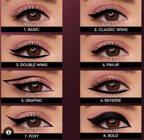 Learn more about eyeliner hacks.. Hooded Eye Makeup Tutorial, Makeup Charts, Small Wing, Winged Eyeliner Tutorial, Eye Parts, Learn Makeup, Cat Eyeliner, Makeup Artist Tips, Hooded Eye Makeup