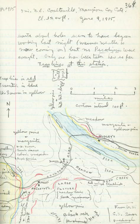 Grinnell Survey, 1915. In the early 1900's Joseph Grinnell, the first director of the University of California, Berkeley's Museum of Vertebrate Zoology, organized a monumental effort to document California's plants and animals in their natural state. Field Journal Aesthetic, Diagram Notes, Field Notes Journal, Field Journal, Scientific Journal, Science Research, Commonplace Book, Science Journal, Field Notes