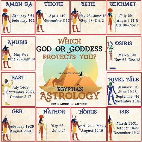 African Ancestors, Egyptian Astrology, King Pharaoh, Magical Recipes, Celtic Zodiac, Kemetic Spirituality, Astrology Meaning, Egyptian King, Egyptian Deity