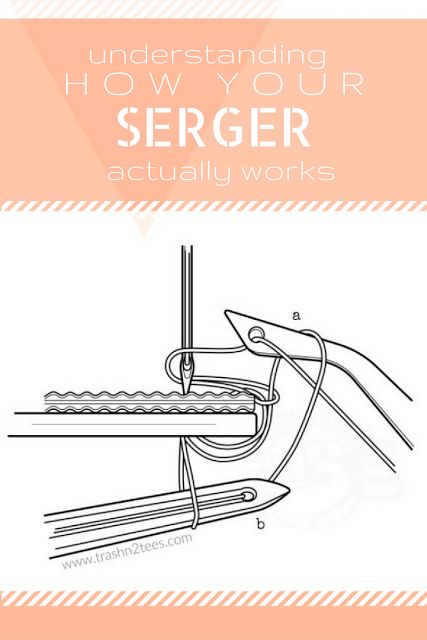 Serger Sewing Projects, Serger Tutorial, Bernina Serger, Sewing Machine Tension, Serger Machine, Serger Projects, Serger Stitches, Serger Tips, Sewing Machine Repair