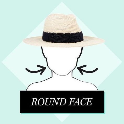 Types Of Hats For Women, Fedora Hat Outfits, Hats For Short Hair, Hats For Big Heads, Women Fedora, Glasses For Your Face Shape, Occasion Hats, Floppy Hats, Women Hats Fashion