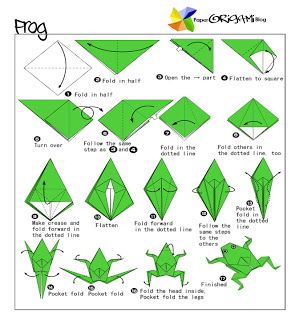 Traditional Origami: Frog Origami Tortoise, Printable Origami Instructions, Origami Frog Instructions, Origami Dragonfly, Dragonfly Printable, Origami For Kids Animals, Origami Instructions For Kids, Architecture Origami, Dragon Origami