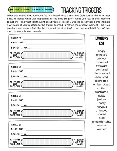 Triggers Worksheet, Anger Worksheets, Counselling Tools, Coping Skills Activities, Cbt Worksheets, Counseling Worksheets, Dbt Skills, Mental Health Activities, Healing Journaling