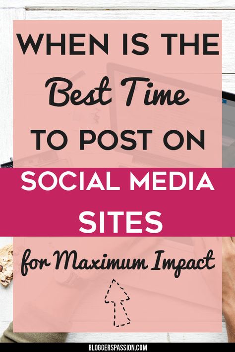 Best Time To Post On Twitter, Best Days To Post On Social Media, Posting Ideas Social Media, Best Time To Post On Facebook Business, Social Media Post Times, When To Post On Facebook, Best Times To Post On Pinterest, Best Time To Post On Pinterest, Social Media Post For Business