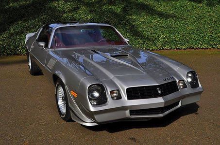 Cool Chevrolet 2017: 1979 CHEVROLET CAMARO Z28... tobi Check more at http://carboard.pro/Cars-Gallery/2017/chevrolet-2017-1979-chevrolet-camaro-z28-tobi/ 79 Camaro, 1979 Camaro, Black Camaro, Chevy Camaro Z28, 3 Picture, Chevy Muscle Cars, Car Chevrolet, American Classic Cars, Us Cars