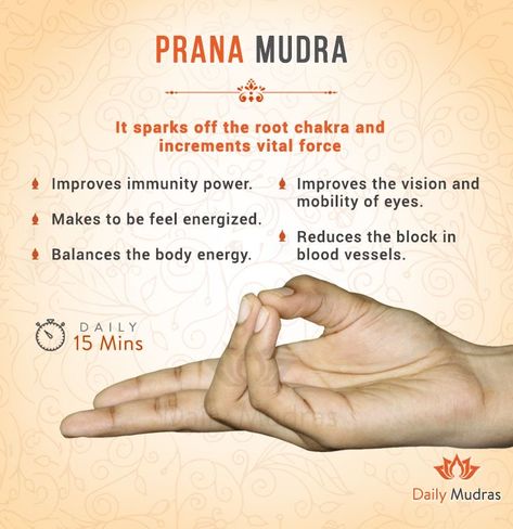 Mudra For Root Chakra, Mudras For Power, Activate Root Chakra, Mudra For Energy, Root Chakra Mudra, Power Mudra, Powerful Mudras, El Olam, Prana Mudra