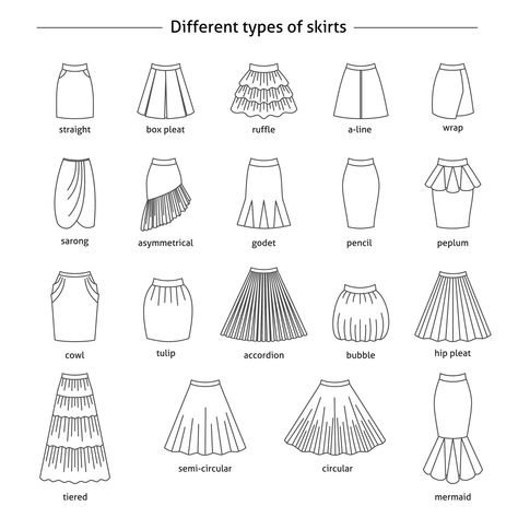 What type of Skirt is your favorite?  Why?  What body shape are you?  Need help figuring out which skirts flatter your shape the most?  Let us know!   We can help with that.   Which Skirt would you love to see in the boutique? Fashion Terminology, Áo Blu, Fashion Infographic, Fashion Figure Drawing, Fashion Drawing Sketches, Fashion Drawing Tutorial, Dress Design Drawing, Fashion Design Sketchbook, Fashion Vocabulary