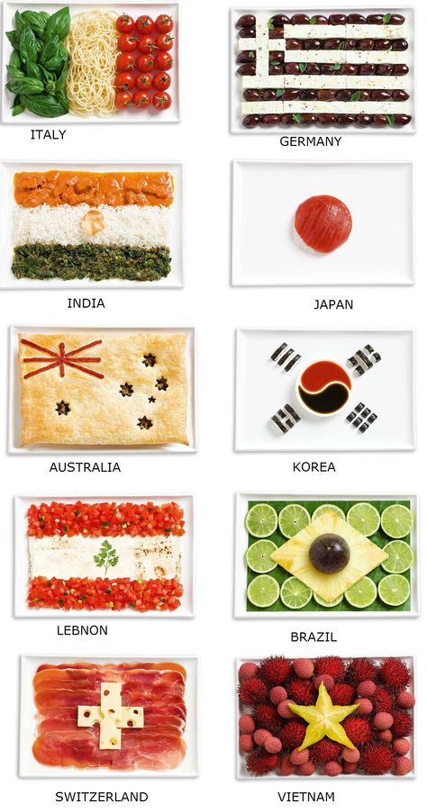 Flags of the country - Italy, German,India,Vietnam, Kore,Japan, Lebanon, Brazil, Australia and Switzerland  created using the most common food in that country. Eurovision Food Ideas, Eurovision Party Food, International Party Theme, Eurovision Party, Brazil Food, Flag Food, Simple Family Meals, Apricot Chicken, Country Italy