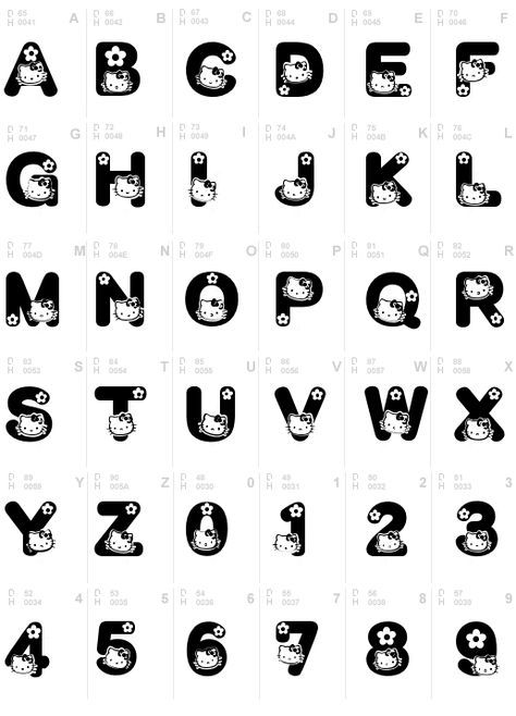 Hello Kitty Font, Hello Font, Cute Fonts Alphabet, Tattoo Font Styles, Old English Alphabet, Tattoo Font For Men, Panda Necklace, Photoshop Fonts, Tattoo Fonts Alphabet