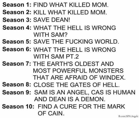 Supernatural Headcanon, Supernatural Season 3, Glamour Spell, Supernatural Season 10, Supernatural Symbols, Supernatural Jokes, Jared Supernatural, Mark Of Cain, Supernatural Comic