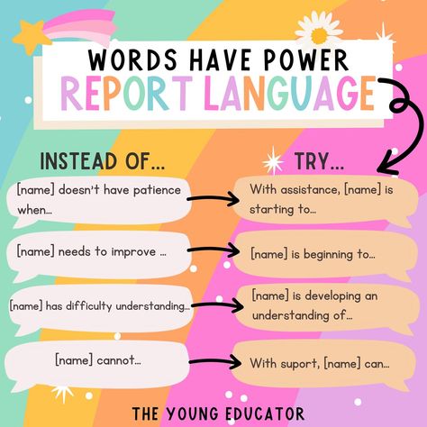 Teacher Tip Graphic: Report Card Comments Language Student Report Card Comments, Student Report Card, Words Have Power, Language Tips, Report Comments, Report Card Comments, Classroom Board, Report Writing, Learning Goals