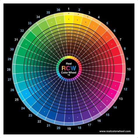 advanced color wheel The Color Wheel, Color Wheel, A Color, Wheel, Color