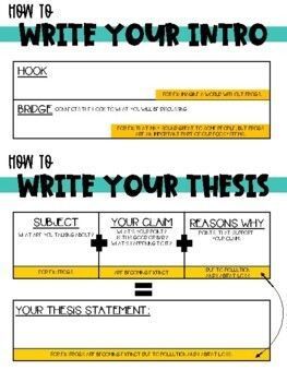 How to Write a 5-Paragraph Essay (Informative)Each planning sheet included gives step-by-step instruction on how to complete each paragraph. ORGANIZERS INCLUDED:*HOW TO WRITE AN INTRODUCTION*HOW TO WRITE BODY PARAGRAPHS*HOW TO WRITE A CONCLUSION*HOW TO WRITE A THESIS STATEMENT*WHERE SHOULD YOUR HOOK... 📌 Please Comment, Like, or Re-Pin for later 😍💞 steps to writing a good thesis statement, how to write an essay for college application, cause and effect essay writing, good writing essay Informative Writing Middle School, How To Cite Sources In Essay, Middle School Essay Writing, How To Write An Essay, Writing A Report, 5 Paragraph Essay, Intro Paragraph, Writing An Essay, Writing A Thesis Statement